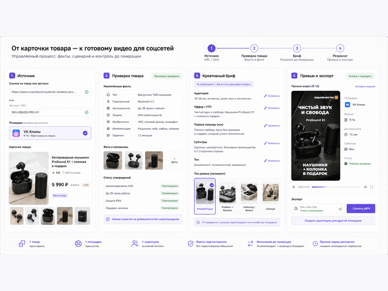 Интерфейс ShopStory: создание видео из карточки товара